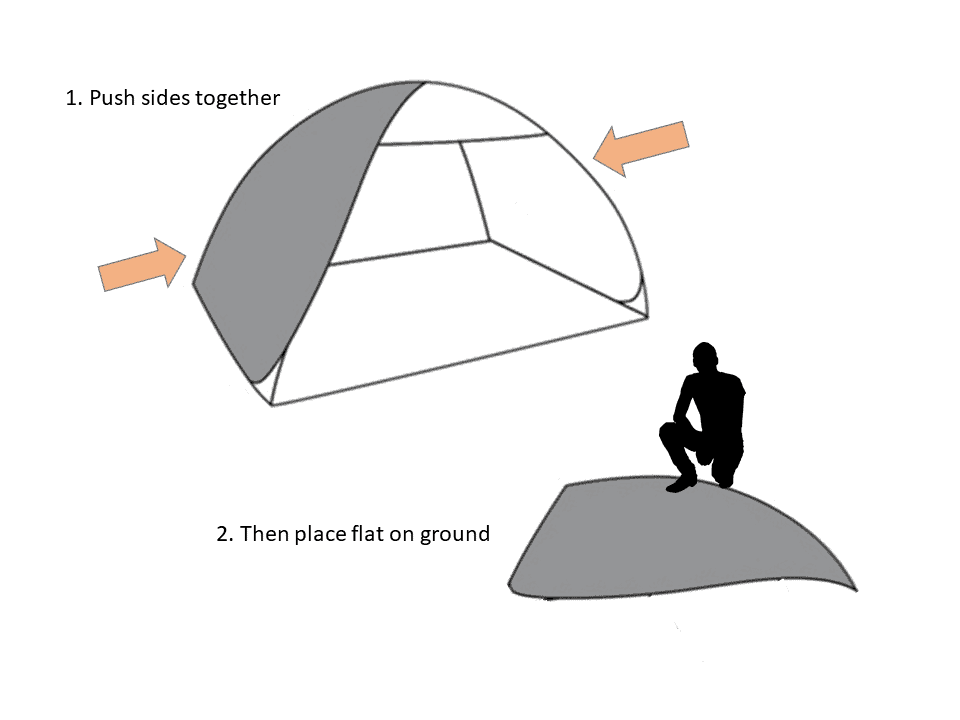 how to fold up a pop up tent diagram